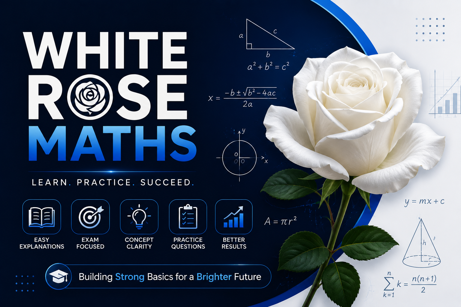White Rose Maths Review 2026: Features, Resources, Pros, Cons and Alternatives