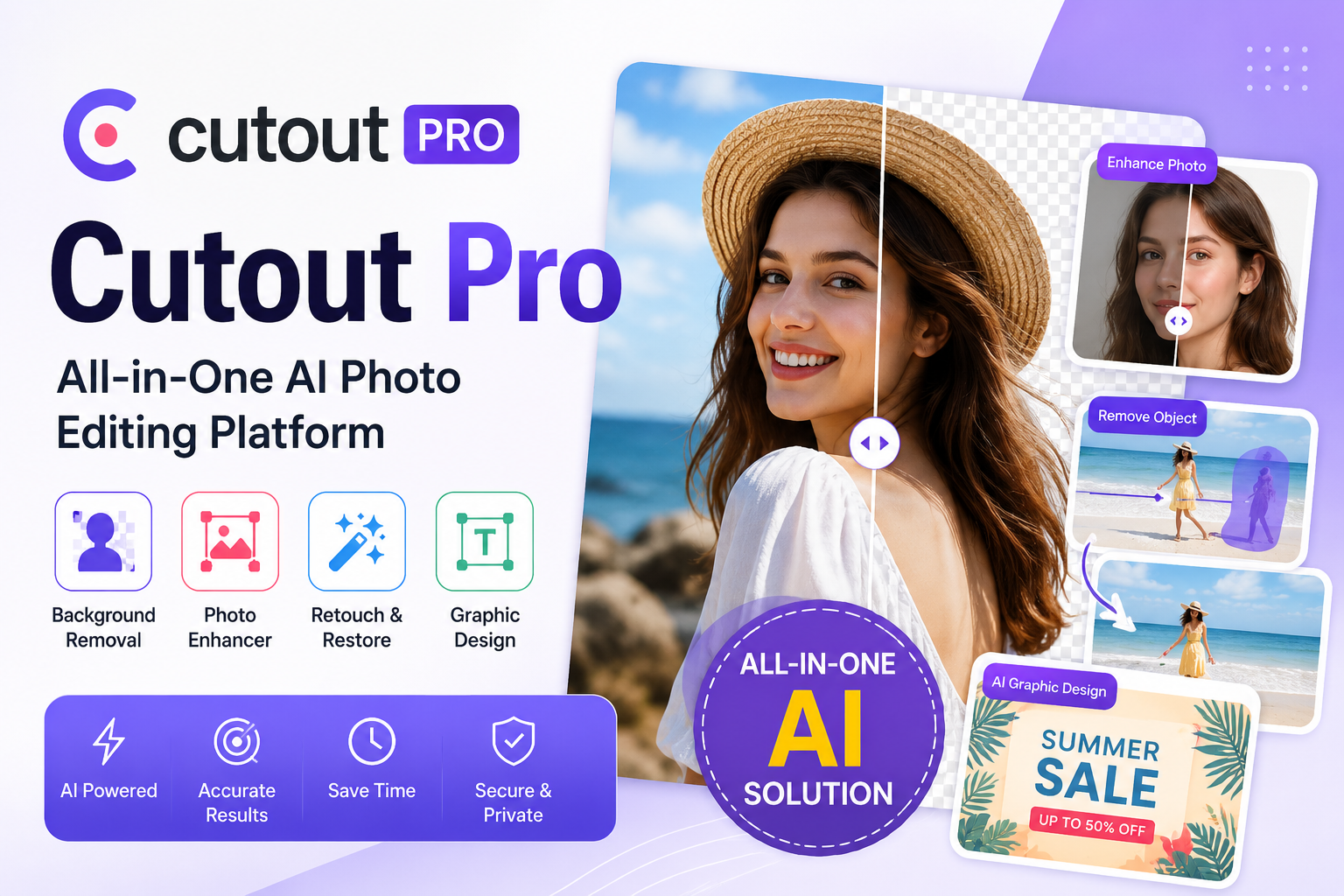 Cutout Pro Review 2026