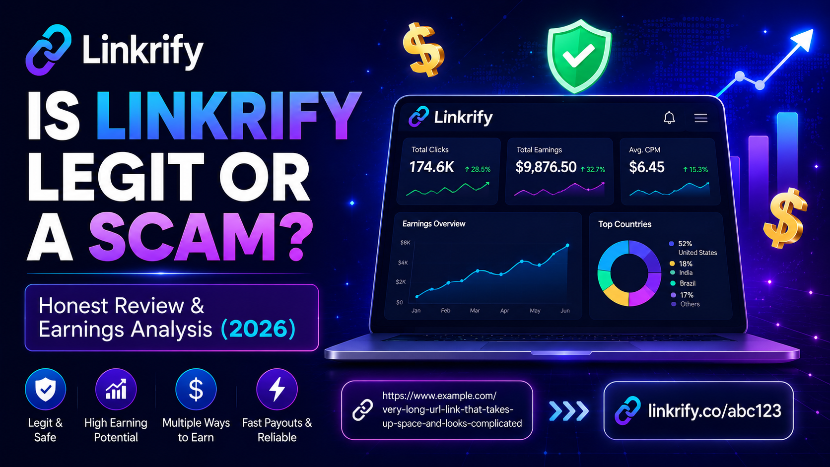 Linkrify Review 2026: Best All-In-One Bio Link Tool?