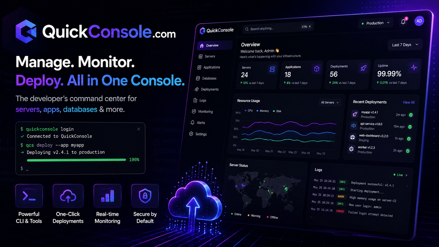 QuickConsole com- Explained