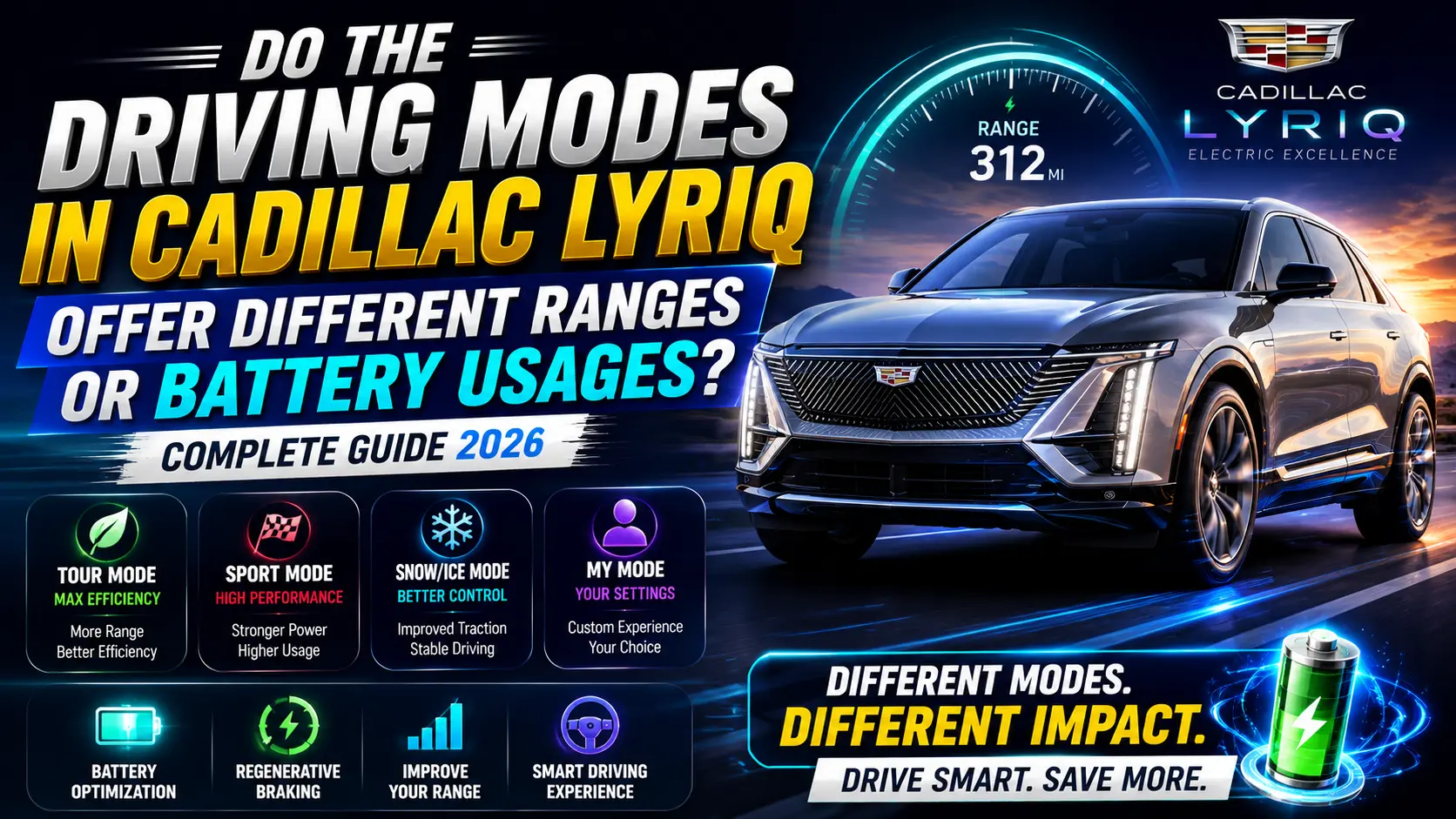 Do the Driving Modes in Cadillac Lyriq Offer Different Ranges or Battery Usage? Complete Guide for 2026