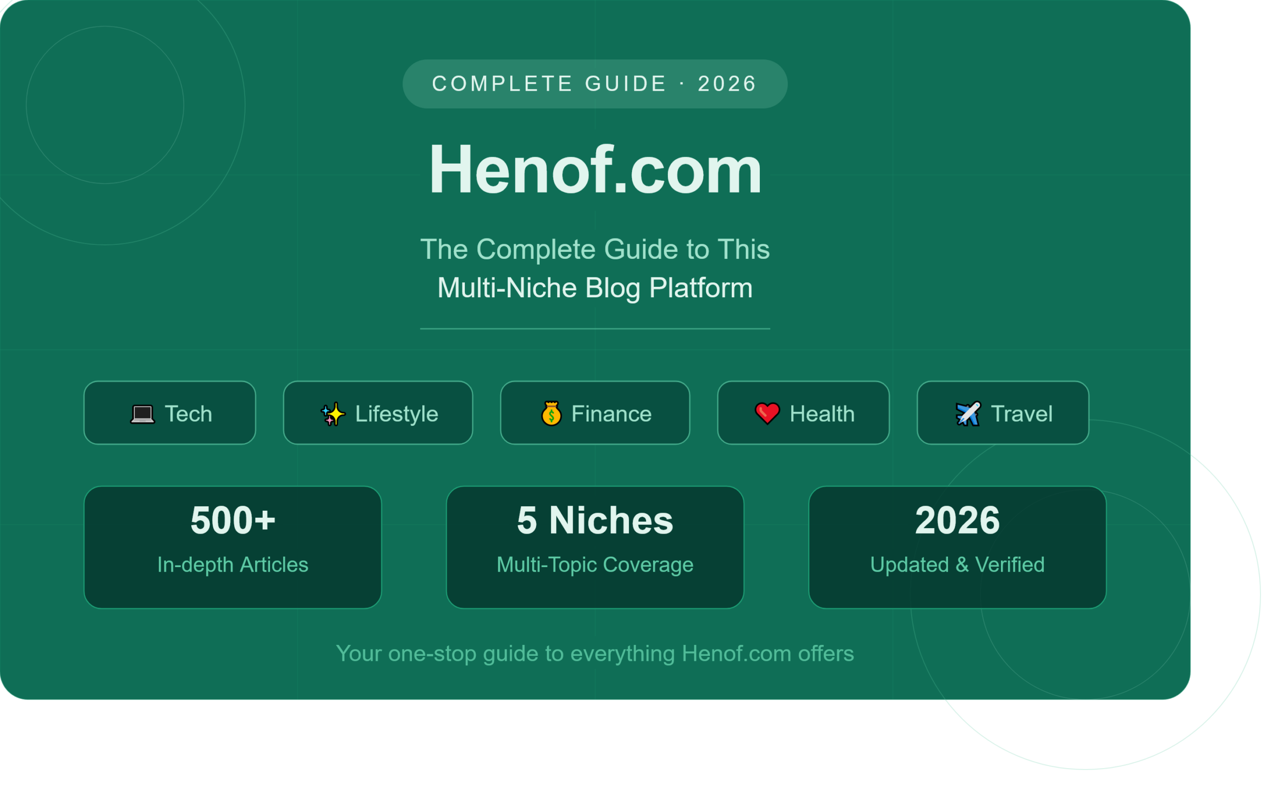 Henof.com-The Complete Guide to This Multi-Niche Blog Platform in 2026
