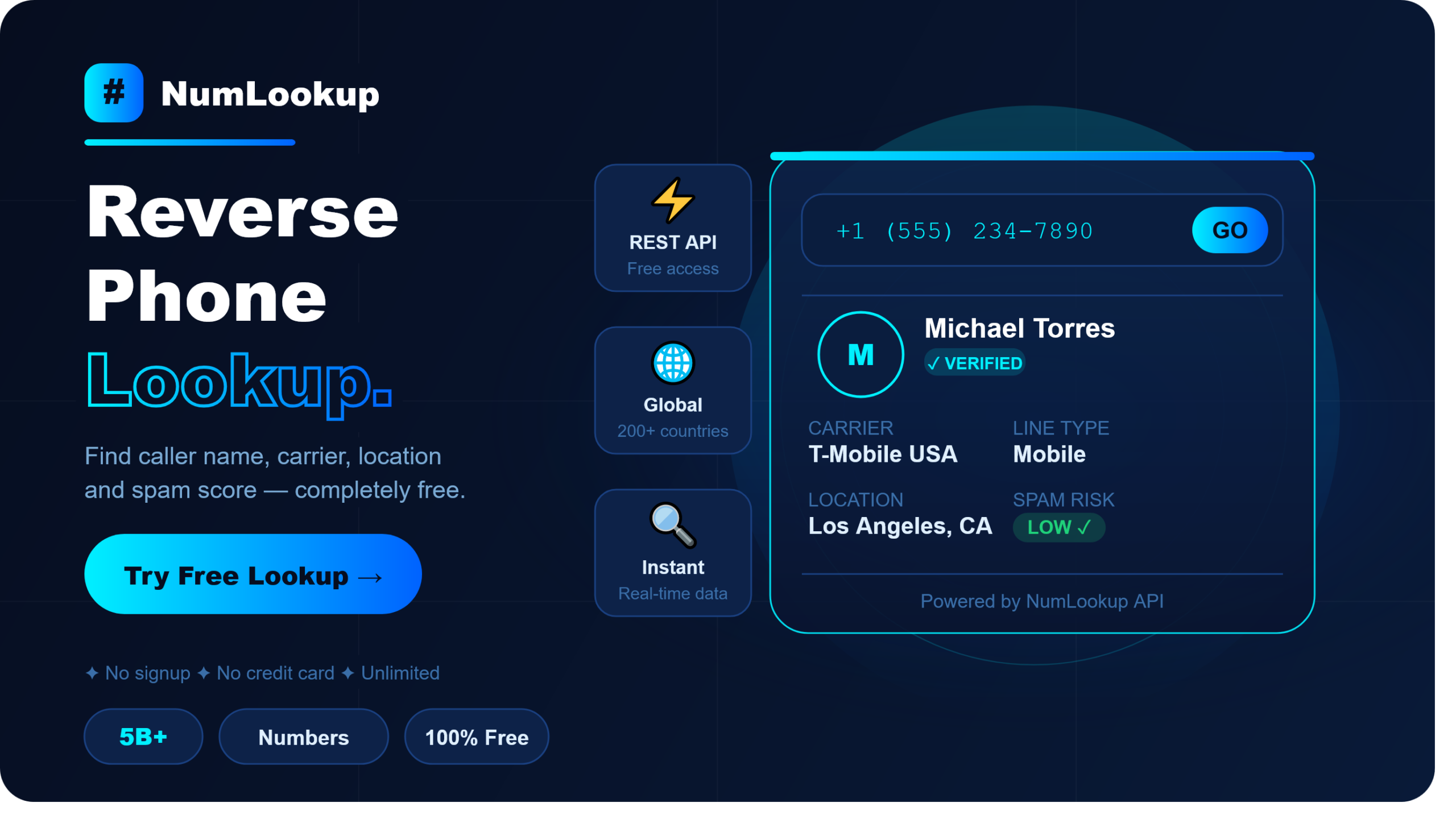 numlookup