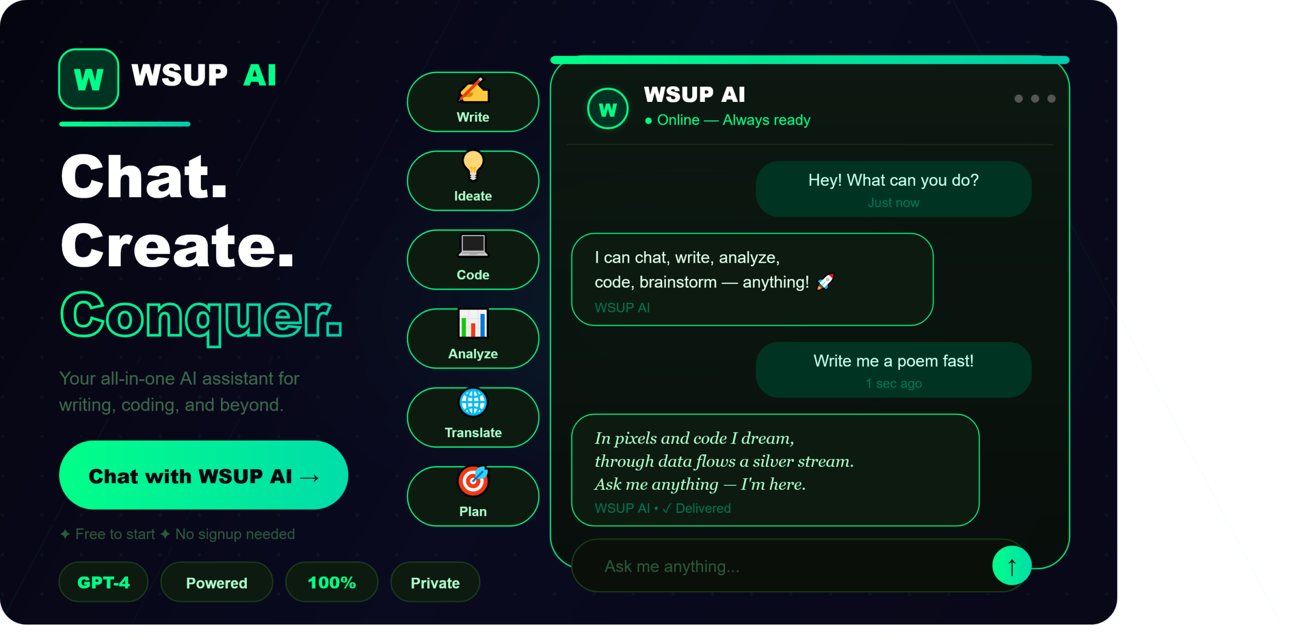 WSUP AI: The Complete Guide to AI-Powered WhatsApp Assistant in 2026