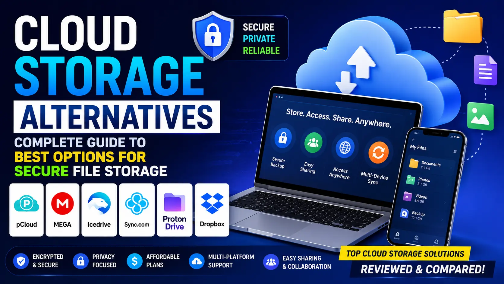 Cloud Storage Alternatives – Complete Guide to Best Options for Secure File Storage